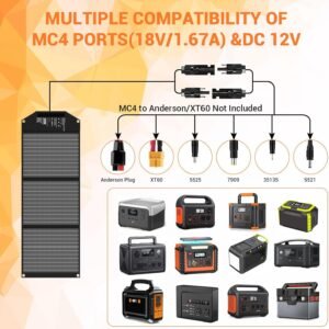 30W Portable Solar Charger Foldable Solar Panel with USB C and USB A 18V MC4 12V DC for Camping Backpacking Travel Fast Charging for iPhone LG Google Cell Phone Power Bank Generator Power Station