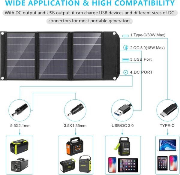 MARBERO Portable Solar Panel 30W Solar Panel Charger 23% High Efficiency Foldable Solar Panels QC3.0 USB & DC Port Compatible with Cell Phone Ipad Laptop IP65 Waterproof for Camping Outdoor Cloudy - Image 5
