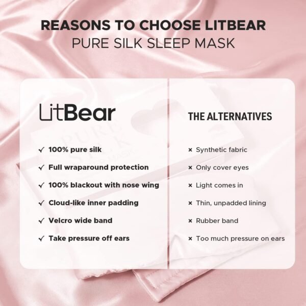 LitBear Silk Sleep Mask for Side Sleeper, Eye Mask Sleeping for Women Men 100% 22 Momme Pure Mulberry Silk, Face-Hugging Padded Eye Cover for Sleeping with Adjustable Band (Pink) - Image 6