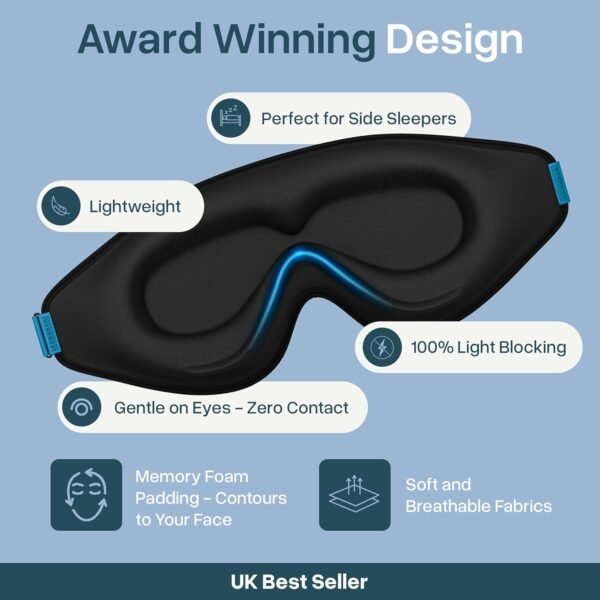 MyHalos® Sleep Mask - Eye Masks for Sleep - 100% Blackout Sleeping Mask for Women, Men & Side Sleepers - 3D Sleeping Eye Mask for Zero Pressure - Award Winning Design, Eyelash Friendly & Breathable - Image 3