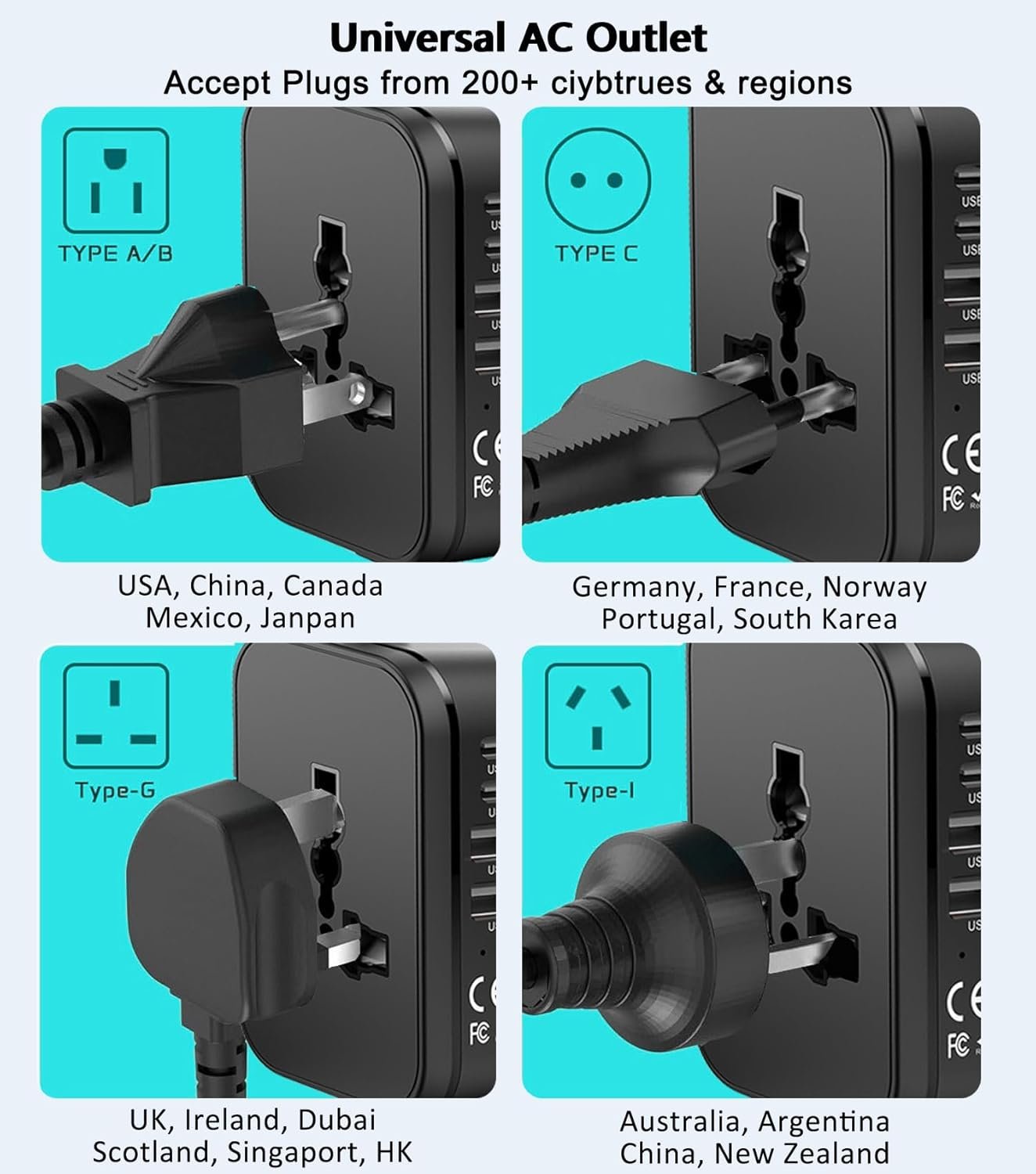 Universal Travel Adapter Worldwide, European Travel Plug Adapter with 2 USB C, 2 USB A and Multi AC Outlets, International Power Adaptor for EU US UK AUS 200+ Countries, Travel Essentials - Image 7