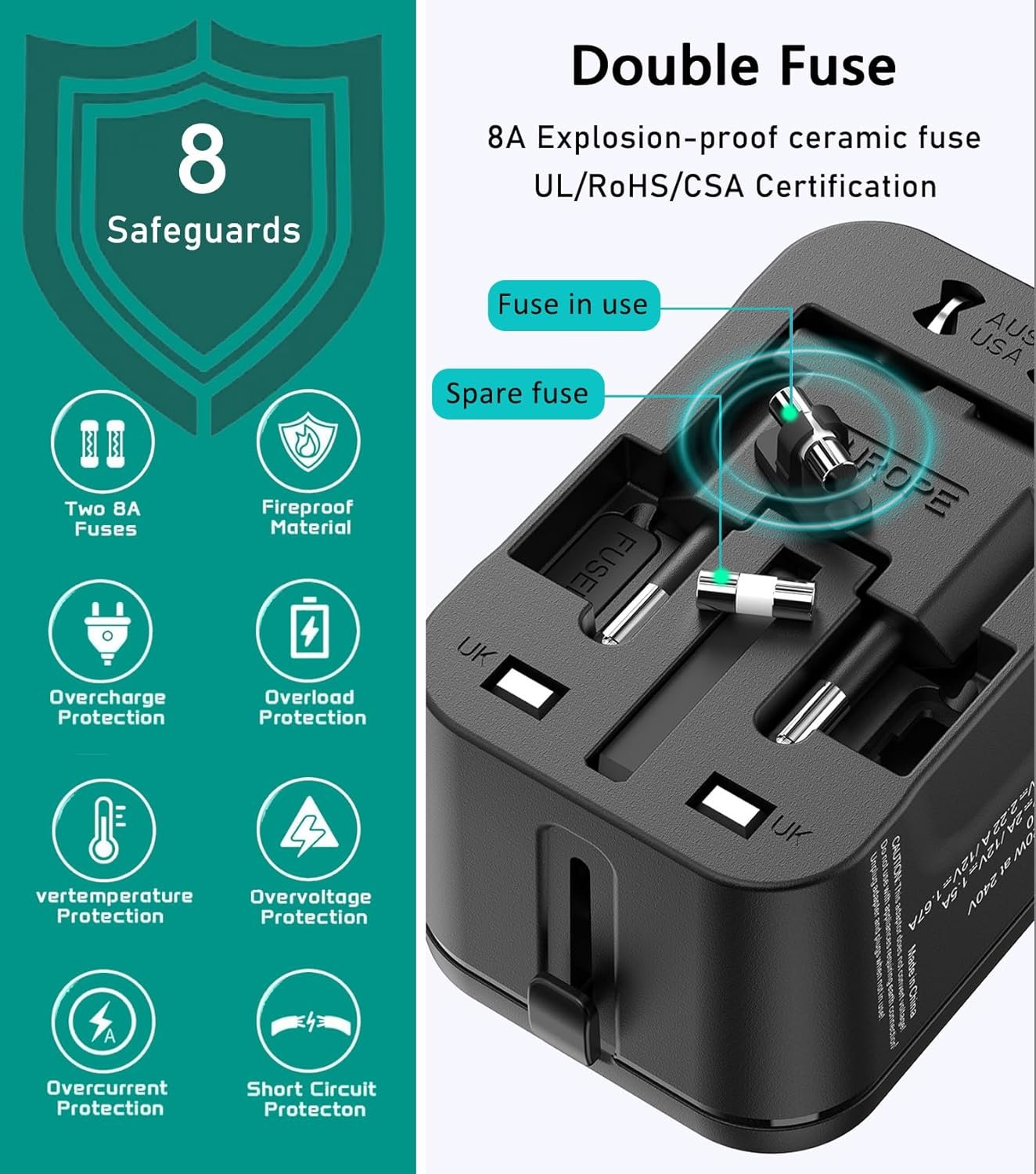 Universal Travel Adapter Worldwide, European Travel Plug Adapter with 2 USB C, 2 USB A and Multi AC Outlets, International Power Adaptor for EU US UK AUS 200+ Countries, Travel Essentials - Image 8