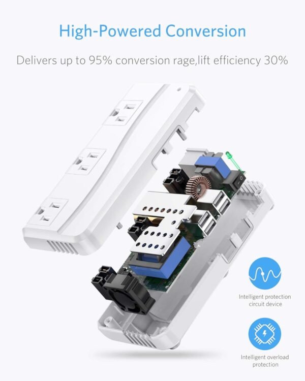BESTEK International Power Adapter 250W, 220V to 110V Step Down Travel Voltage Converter with 4-Port USB Including US/AU/EU/UK//India/South Africa Plug Adapter (White) - Image 6