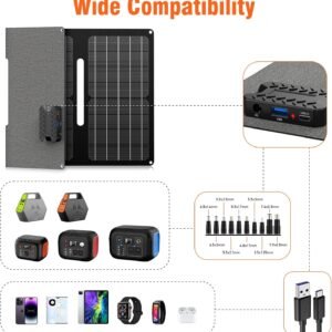 30W Portable Solar Panel Charger, Foldable ETFE Monocystalline Panel with USB-C USB-A and DC Outputs, IP65 Waterproof, High Conversion for Phones,Power Stations, RV, Outdoor Use