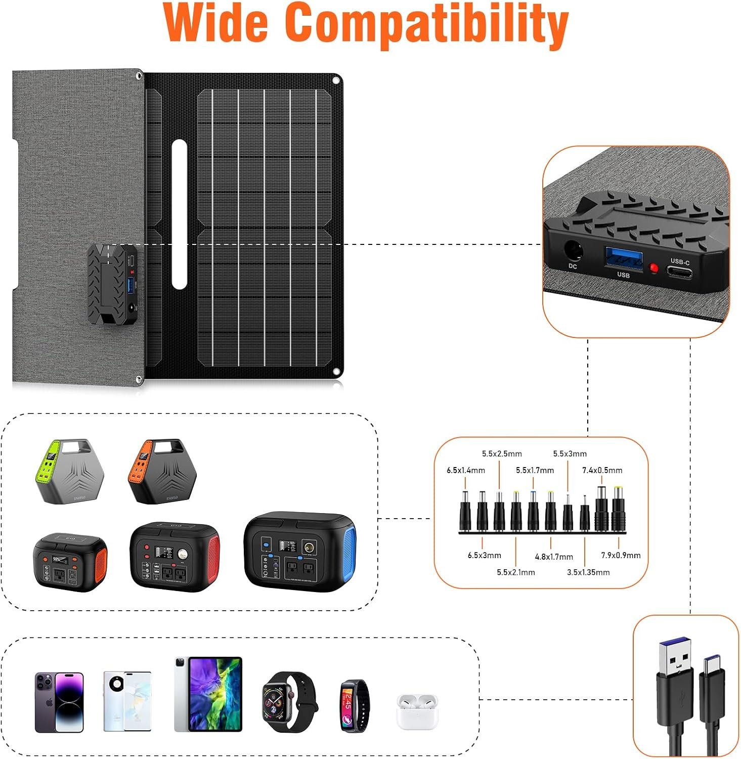 30W Portable Solar Panel Charger, Foldable ETFE Monocystalline Panel with USB-C USB-A and DC Outputs, IP65 Waterproof, High Conversion for Phones,Power Stations, RV, Outdoor Use - Image 2