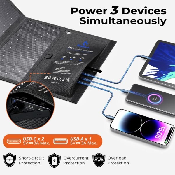 [Upgraded] BigBlue 3 USB Ports 28W Solar Charger(5V/4.8A Max), Portable Foldable Solar Panel for Camping, IP44 Waterproof, Compatible with iPhone 11/XS/XS Max/XR/X/8/7, iPad, Samsung Galaxy LG etc. - Image 4