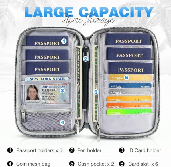 Passport Holder Family, Women Rfid Blocking Passport Wallet, Travel Essentials Premium Wallets, Waterproof Passport Holders Bag for Men Traveling, Travel Document Organizer Credit Cards Case - Image 3