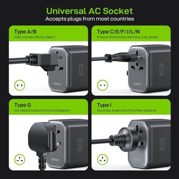 EPICKA Pulse 45W European Travel Plug Adapter, Universal Power Adapter with PD Fast Charging, 5-Port (1 AC/2 USB-A/2 USB-C) International Charger Adapter for Europe, Japan - Travel Essentials (Black) - Image 4