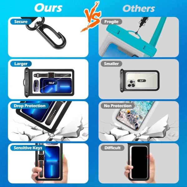 4 Pack 10.5“ Large Waterproof Phone Pouch - Underwater Clear Cell Holder - Universal Water Proof Dry Bag with Neck Lanyard for iPhone 16 Pro Max Samsung Galaxy with Heavy Case for Beach Swimming Pool - Image 3