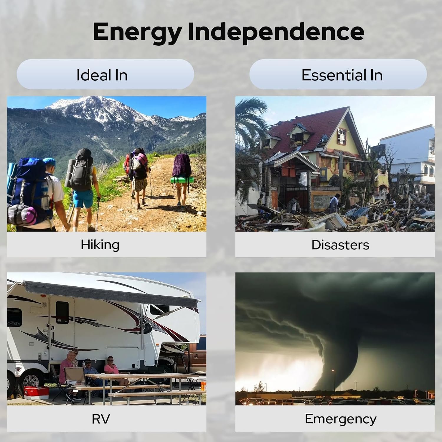 30W Portable Solar Panel Charger, Foldable ETFE Monocystalline Panel with USB-C USB-A and DC Outputs, IP65 Waterproof, High Conversion for Phones,Power Stations, RV, Outdoor Use - Image 5