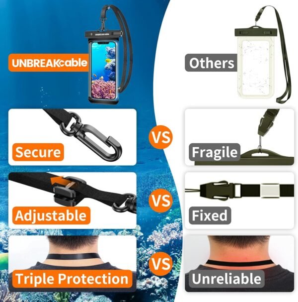 UNBREAKcable Waterproof Phone Pouch-2 Pack IPX8 Waterproof Phone Case for iPhone 16 15 14 13 12 11 Pro Max & Samsung S25 S24 S23-Dry Bag & Travel Essentials for Beach, Pool, Kayak & Cruise-7" Black - Image 7
