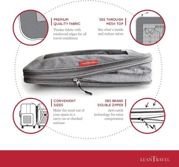 Compression Packing Cubes for Travel Organizers with Double Zipper, LeanTravel - Image 6