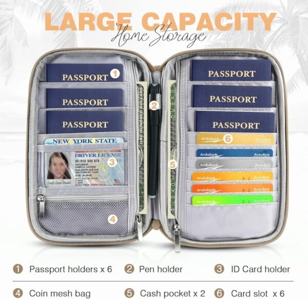 Passport Holder Family, Women Rfid Blocking Passport Wallet, Travel Document Organizer Premium Wallets Passport Holders Bag - Image 3