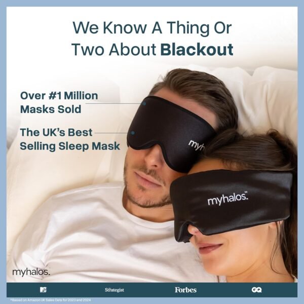 MyHalos® Sleep Mask - Eye Masks for Sleep - 100% Blackout Sleeping Mask for Women, Men & Side Sleepers - 3D Sleeping Eye Mask for Zero Pressure - Award Winning Design, Eyelash Friendly & Breathable - Image 5