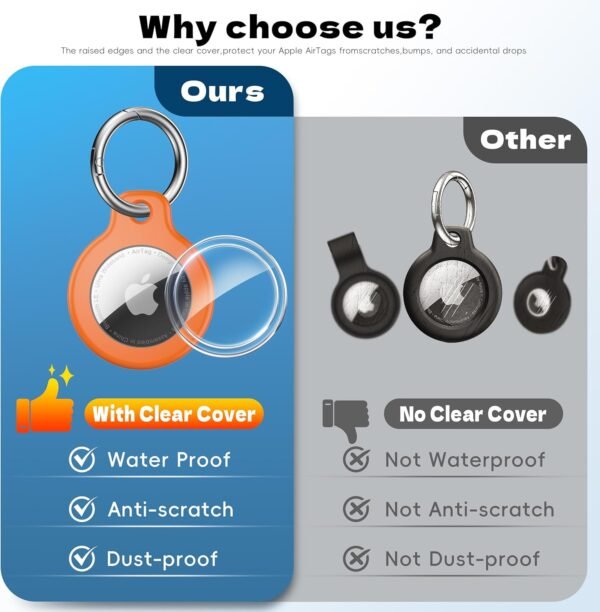 2025 New Waterproof AirTag Keychain Holder - (Set of 4) Air Tag Locking Case with Cable, Compatible with Apple AirTags, Ultra Durable Loss Prevention Case for Luggage, Keys,Black, Orange, Blue, Red - Image 2
