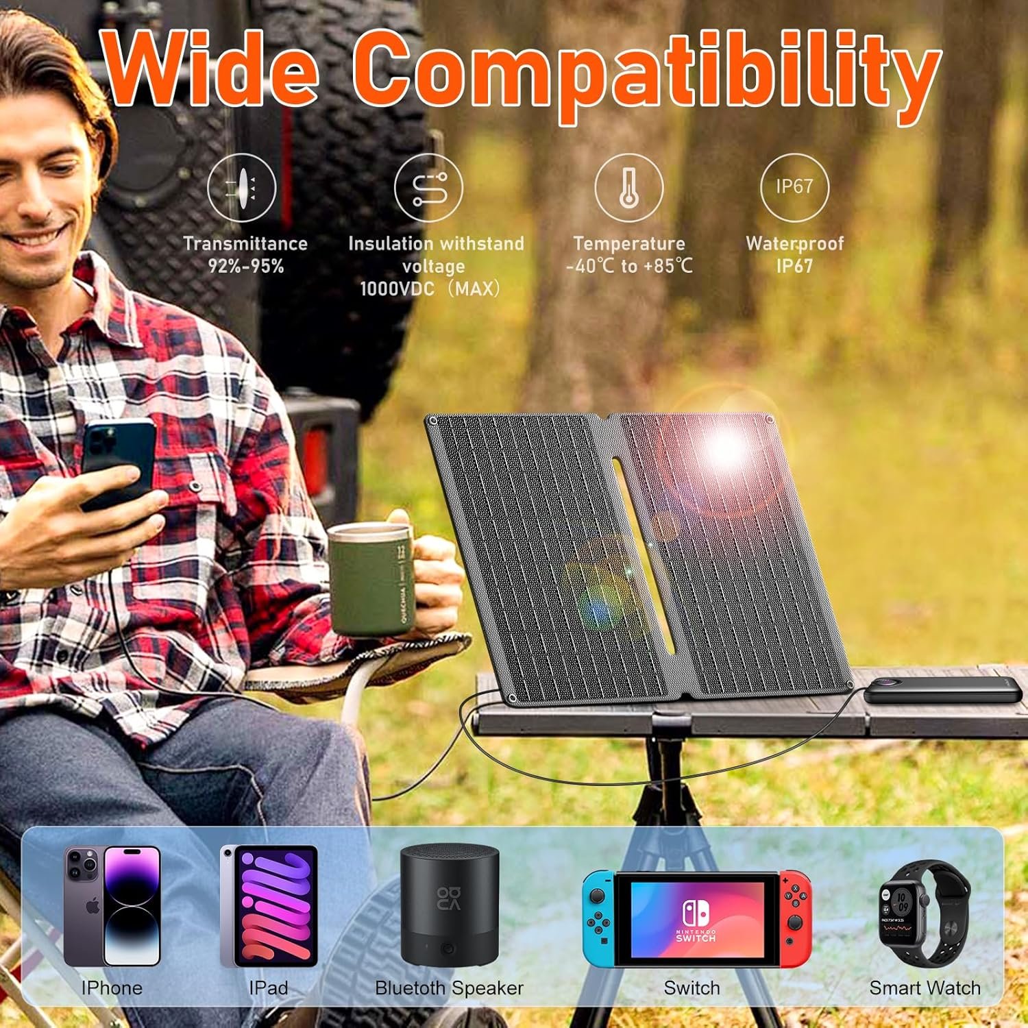 20W Portable Foldable Solar Panel withUSB, Type-C Outputs, Monocrystalline Silicon, ETFE Coating, IP67 Waterproof – Perfect for Phones, iPads, Power Banks, Camping, and Off-Grid Use! - Image 5