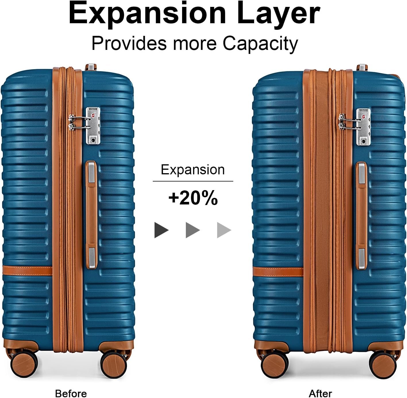Joyway Luggage Set 3 Piece Suitcase Sets with Spinner Wheel,Hardside Expandable Travel Laggage with TSA Lock (13/20/24/28 Blue brown - Image 2