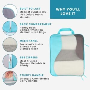 Large Compression Packing Cubes – 4 Piece Set by Nereiva – TROPICAL TEAL – Made of Recycled Materials, Premium SBS Zippers, 300D rPET Oxford Fabric. Travel Organizer Bags for Luggage, Packing Cube Set