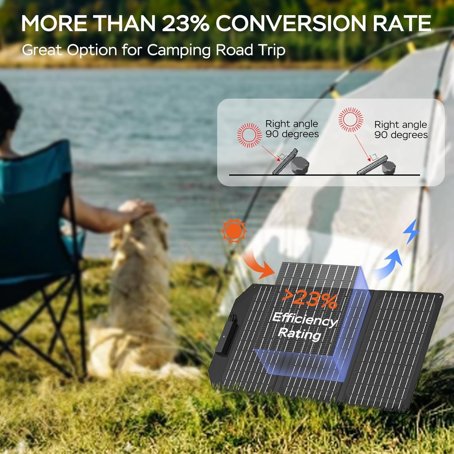 MARBERO 30W Solar Charger >23% High Efficiency Foldable Portable Solar Panel for Power Station Phones Tablets 2 USB Ports & DC Fast Charging IP65 Waterproof for Camping Outdoor Backpacking Cloudy - Image 2