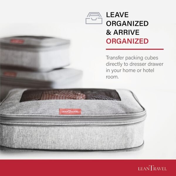 Compression Packing Cubes for Travel Organizers with Double Zipper, LeanTravel - Image 8