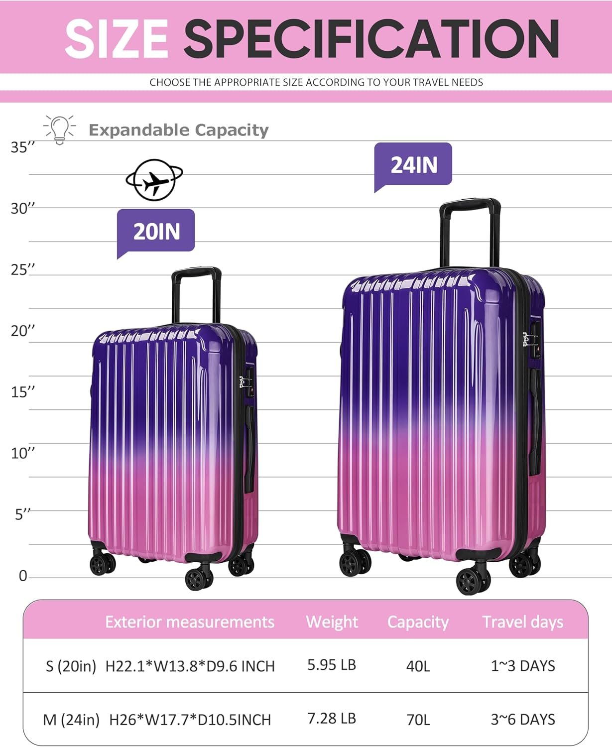 Carry on Luggage - Airline Approved Suitcases with Spinner Wheels, Built-In TSA Lock,Hard Shell Expandable Suitcases - Image 7