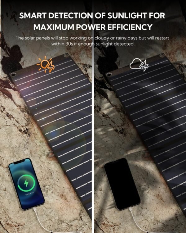 Portable Solar Panel, LUMOPAL 60W Foldable Solar Panels Folding Solar Charger with PD60W USB C QC3.0 USB A Output Waterproof for Camping Backpacking Compatible with Phone Laptop Portable Power Station - Image 8