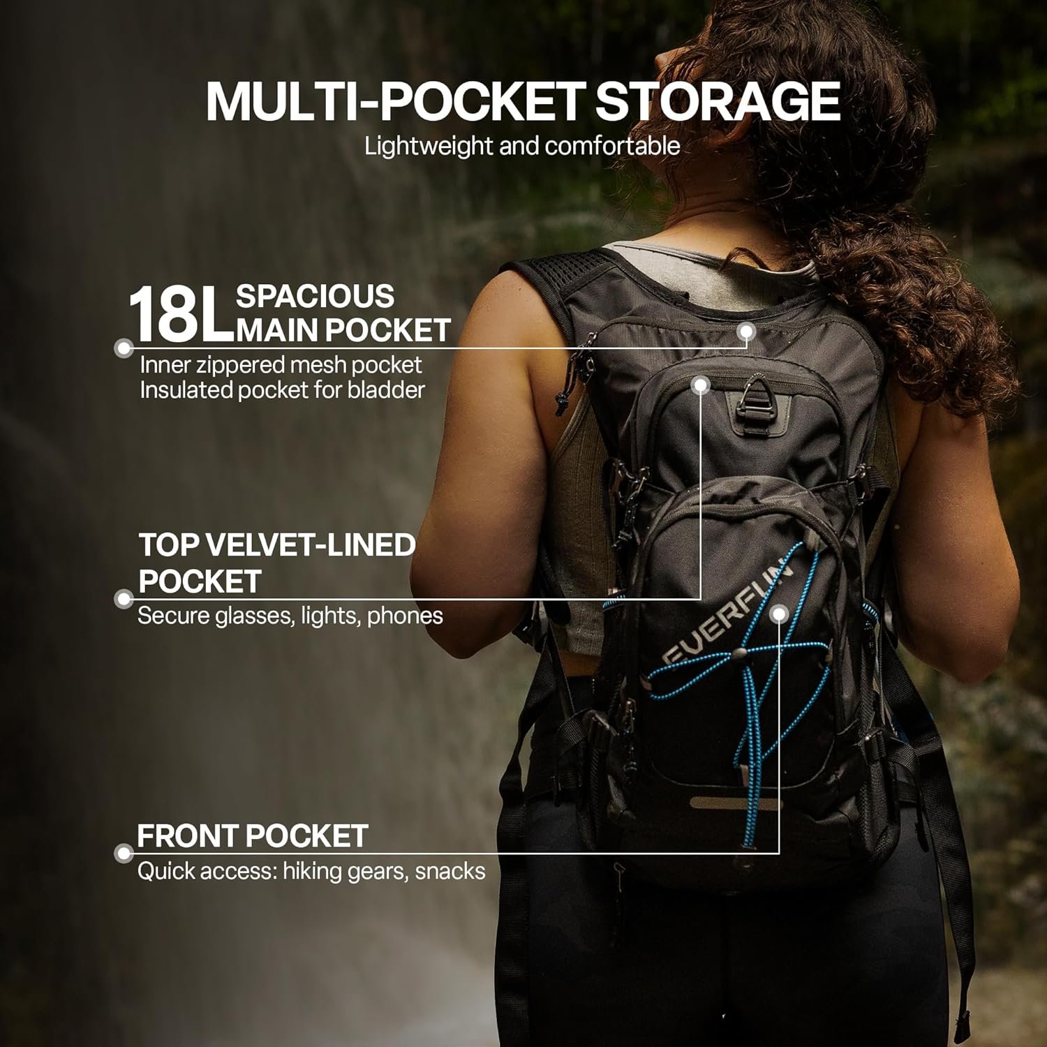 Everfun Hydration Backpack 18L with Water Bladder 2L/3L Hiking Water Backpack Women Men Hydration Pack Insulated Lightweight Day Hydropack with Storage for Hiking, Biking, Running, Festival - Image 2