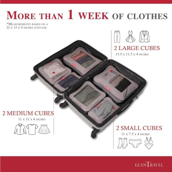 Compression Packing Cubes for Travel Organizers with Double Zipper, LeanTravel - Image 3