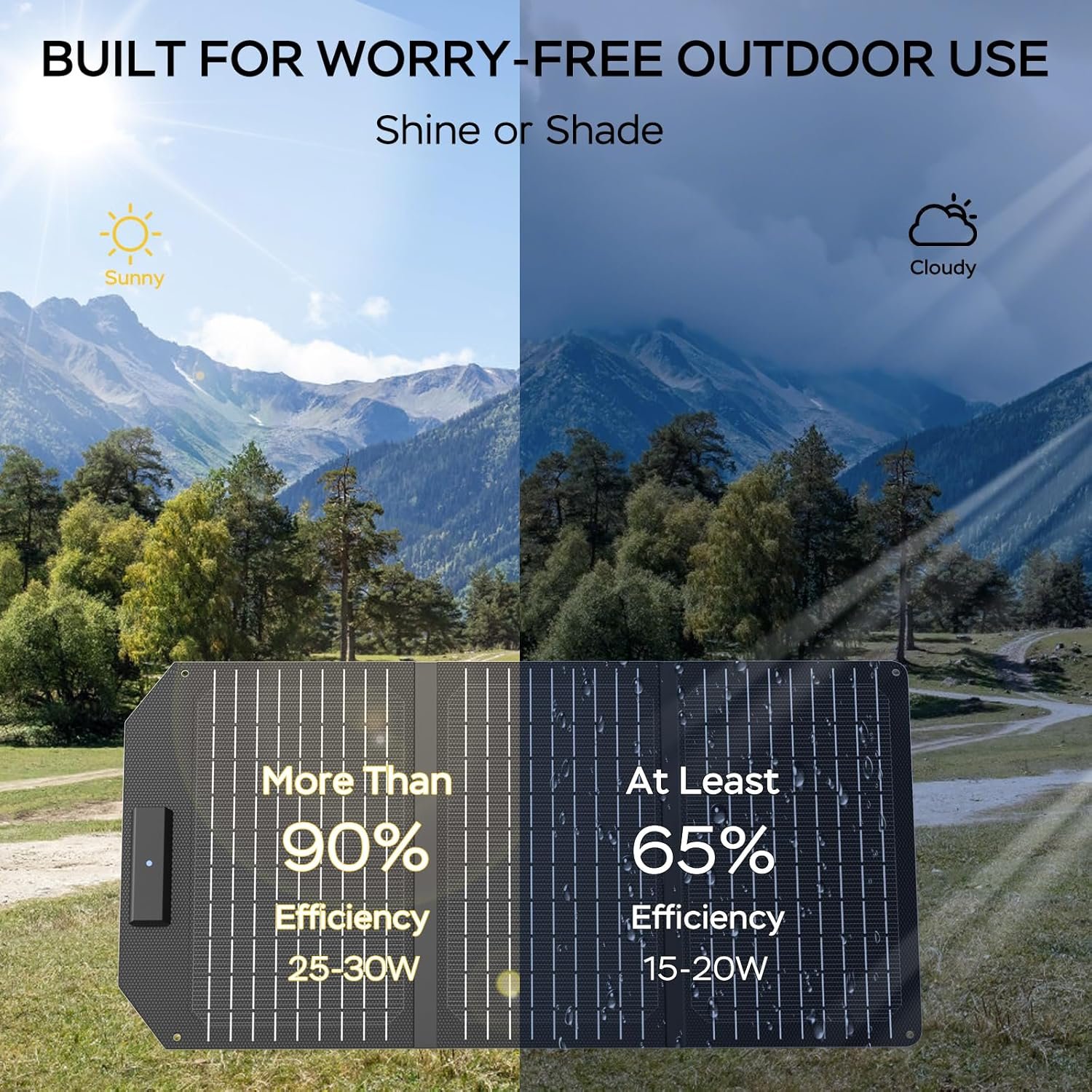 MARBERO 30W Solar Charger >23% High Efficiency Foldable Portable Solar Panel for Power Station Phones Tablets 2 USB Ports & DC Fast Charging IP65 Waterproof for Camping Outdoor Backpacking Cloudy - Image 3