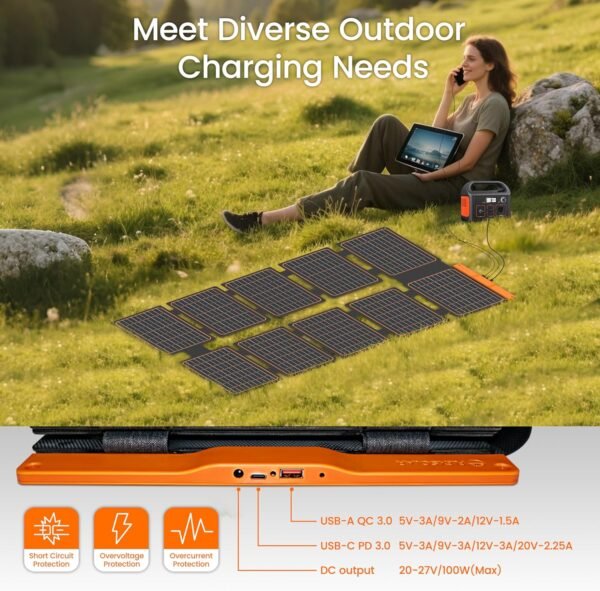 FlexSolar 100W Portable Solar Panels Chargers with PD3.0 USB-C,QC3.0 USB-A and DC Outputs Foldable IP67 Waterproof Power Emergency Camping for Small Power Station Generator,Phones, Power Banks - Image 7