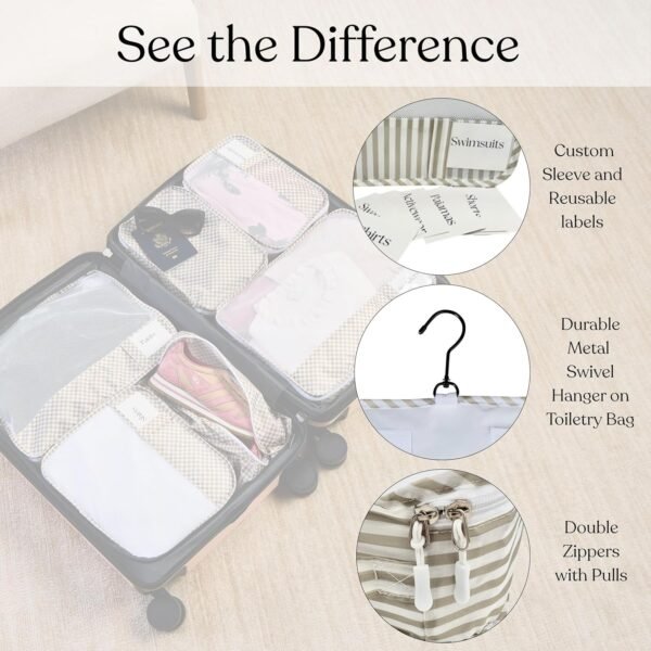 9 Set Packing Cubes - Suitcase Organizer, Cute Packing Cubes, Travel Bags Organizer for Luggage with Hanging Toiletry and Shoe Bag, Travel Essentials for Women, Men and Kids -Stripe - Image 3