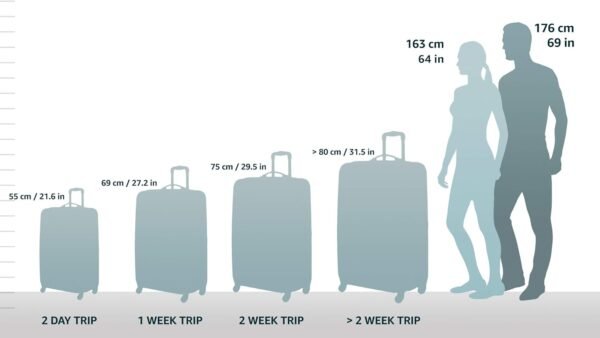 Eagle Creek Pack-It Clean/Dirty Packing Cubes for Travel - Durable Lightweight Dual Compartment Suitcase Organizer for Clean & Dirty Clothes, Brilliant Blue - Medium - Image 2