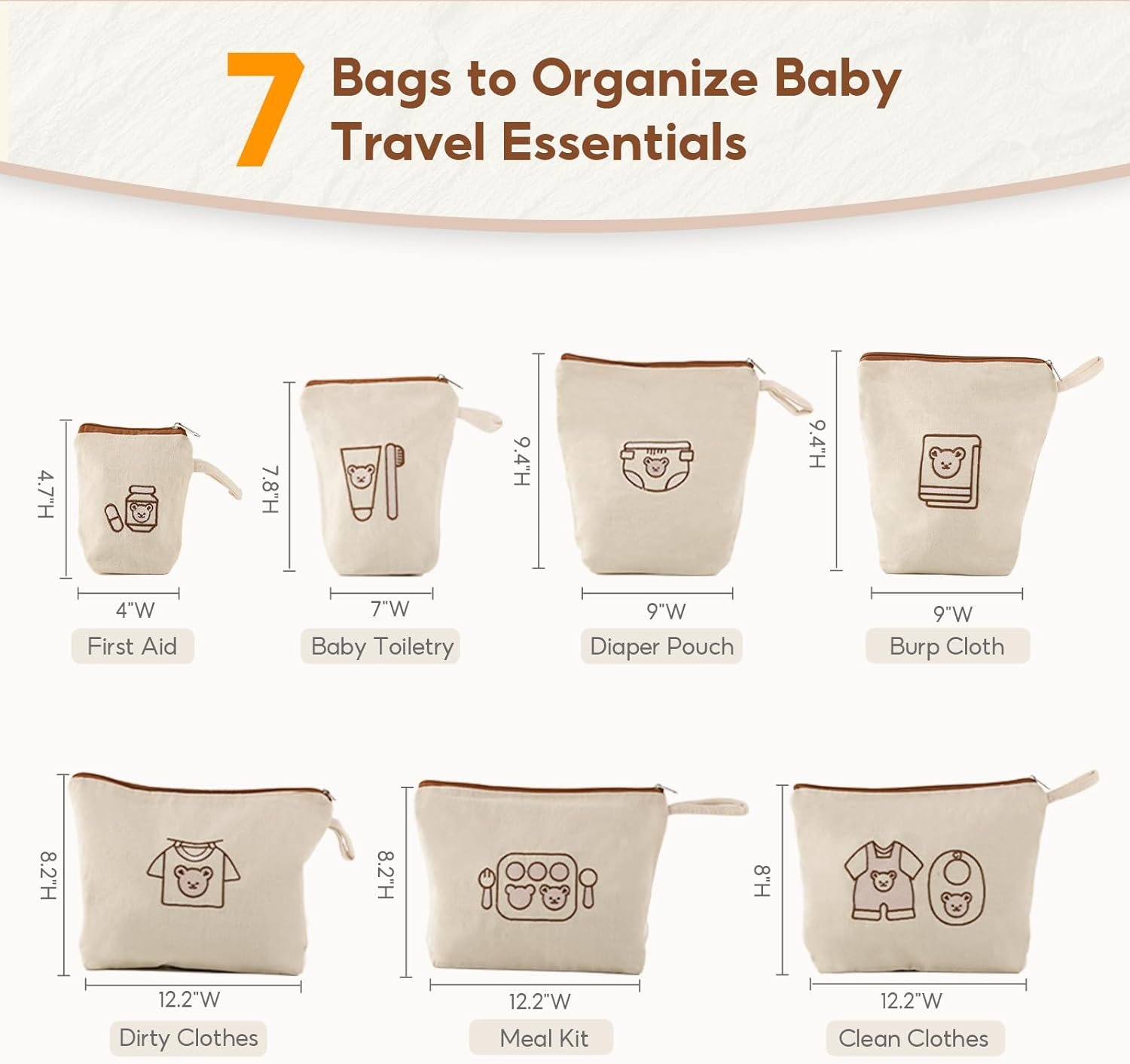 7PCs Diaper Bag Organizer Pouches for Baby Kids Travel Essential Storage, Large Waterproof and Zipped Baby Packing Cubes - Image 2