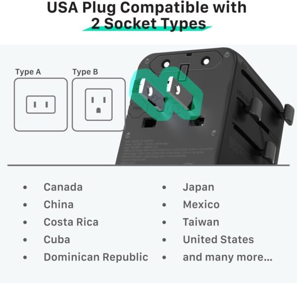 Fosmon Universal Travel Adapter Worldwide, GaN III/PD Fast Charge Dual Outlet, International Travel Plug Adapter (2 USB-C, 1 USB-A Port), European Charger Outlet Converter for AU, EU 224+ Countries - Image 6