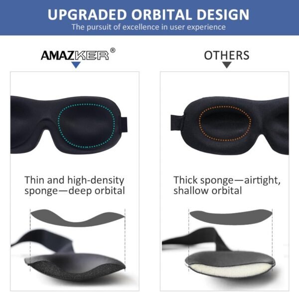 Sleep Mask 2 Pack, Invisible Alar Deep Orbit 3D Eye Mask Ultra Lightweight & Comfortable Sleeping Mask for Side Sleeper, Sleeping Mask & Blindfold Soft Breathable for Women Men Relaxing Zero Pressure - Image 4
