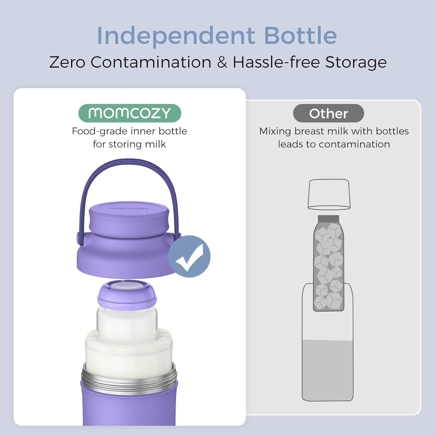 Momcozy 22oz Portable Breast Milk Cooler for Outdoor, Life Saver with 360° Total Cooling for 24 Hours, Larger Capacity Travel Breastmilk Chiller with 2pcs Baby Bottles for Breastmilk Storage, Purple - Image 5