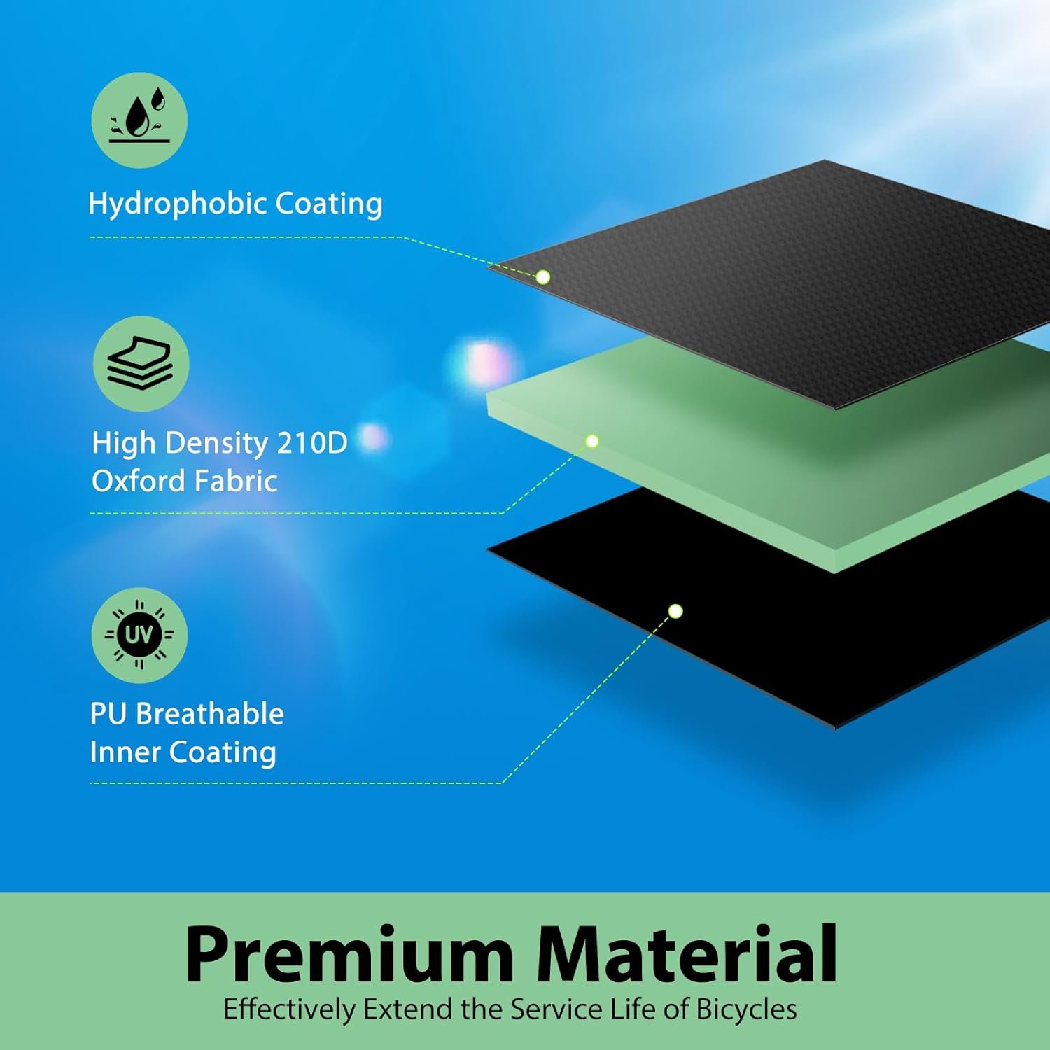 Bike Cover Waterproof Outdoor Storage for 3 Bikes, Bicycle Cover Rain Sun UV Dust Wind Proof with Storage Bag for Mountain Road Bike/Ebike (210D Black+Green, XXXL Size for 3 bikes) - Image 3