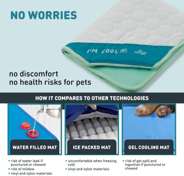 INSPECTOR TAIL 3D ChillPocket Cooling Mat for Dog + String Bag Pack/Air-Cells for Better Airflow/Washable & Portable Pet Soft Pad for Indoor or Outdoor Blanket for Kennel Sofa Bed Floor Car - Image 8