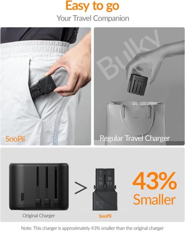 SooPii Gan Charger 25W,Universal Travel Adapter,USB-C PD PPS & USB-A QC Fast Charger, All-in-One Travel Charger with US UK EU AU Plug for iPhone 16/15,Galaxy S25 /S24,iPad and More - Image 5