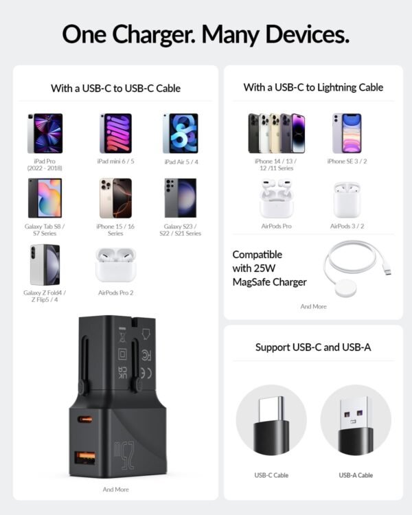 SooPii Gan Charger 25W,Universal Travel Adapter,USB-C PD PPS & USB-A QC Fast Charger, All-in-One Travel Charger with US UK EU AU Plug for iPhone 16/15,Galaxy S25 /S24,iPad and More - Image 7