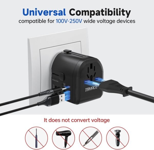 Universal Travel Adapter, International Power Adapter, 4 USB-C & 1 USB-A Fast Charging Travel Charger, All in One Worldwide Travel Plug Adapter, Outlet Adapter for Europe EU UK USA AU - Image 5
