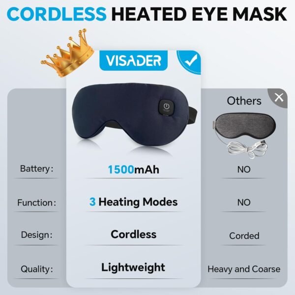 Heated Sleep Mask for Dry Eyes Relief, Rechargeable Warm Compress with 3 Heat Settings, Washable Cover, Cordless Design for Travel & Night Use - Image 4
