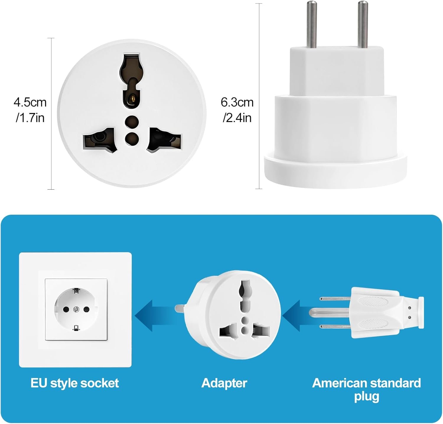 European Travel Plug Adapter, Type C International Power Adaptor to Italy Spain France Portugal Iceland Germany, Europe Vocation Essentials 3-Packs - Image 3
