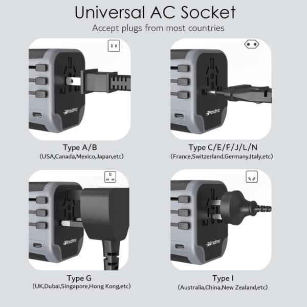 International Plug Adapter, Universal Power Adaptor with 4 USB Ports (2 USB C), Worldwide Travel Essentials Wall Charger for USA to Europe France Germany Spain Ireland Australia(Type C/G/A/I) - Image 5