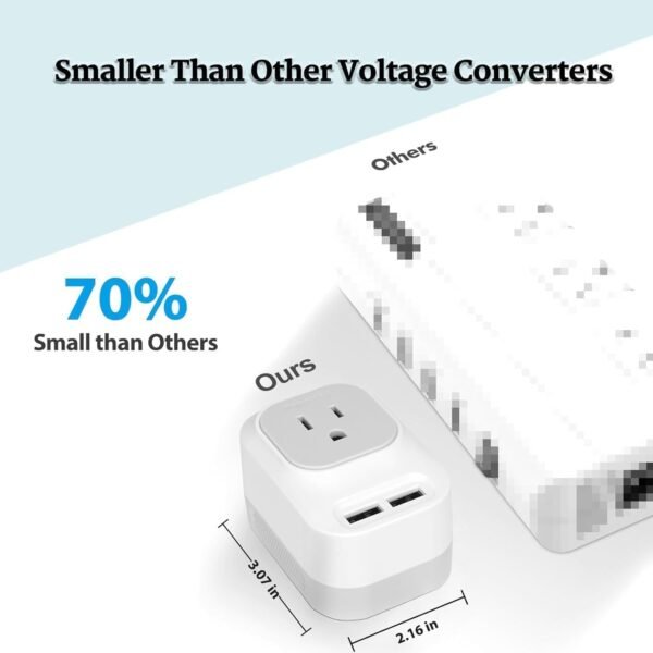 Mapambo 220V to 110V Voltage Converter US to Europe Converter for European Travel Plug Adapter with 2 USB Port 2 USB C International Power Adapter (Grey) - Image 3