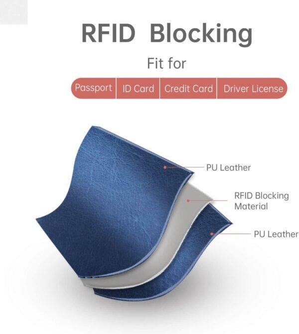 Passport Holder and Card Slot Combo RFID Blocking Leather Travel Passport Wallet for Men and Women US Passport Cover, Blue - Image 4