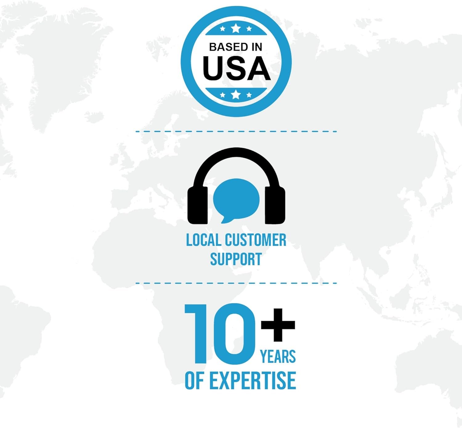 Ceptics World Power Plug Adapter Set, Dual USB & USB-C 3.1A, 20W with QC-PD, 2 USA Outlet Compact & Powerful, Use In Europe, Asia, Australia, Japan, Includes Type A, B, C, E/F, G, I SWadAPt Attachment - Image 9