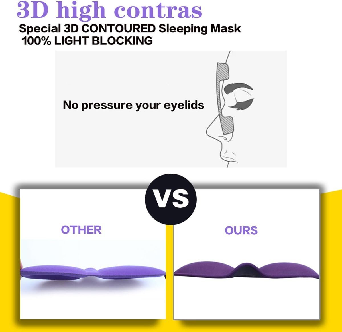 3D Eye mask for Sleeping,Machine Washable, Sleep Mask for Women, Blinder Blindfold Airplane (Black+Purple) - Image 6