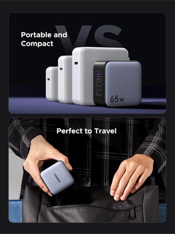 UGREEN 65W USB C Travel Adapter, Foladable Fast GaN Charger with US/UK/EU 3 Plugs, 3-Port International Power Adapter for MacBook Air/Pro, Dell XPS, iPhone 16/15, iPad, Galaxy S25, Steam Deck - Image 6