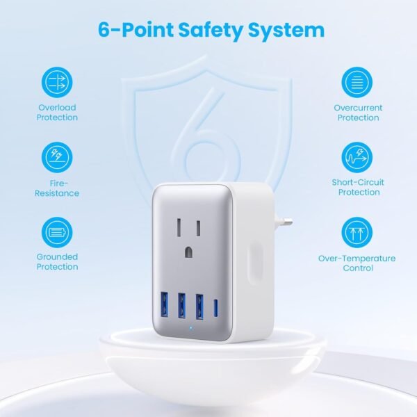 European Travel Plug Adapter, 45W International Power Plug With 2 AC Outlets, 1 USB-C and 3 USB-A Ports, 6-in-1 Type C Power Adapter Charger for US to Most of Europe EU Spain Italy France Germany - Image 5